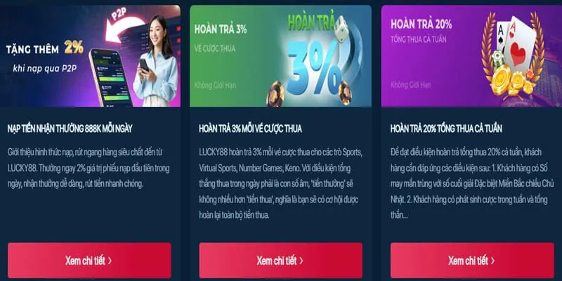 Cơ hội thắng lớn và đổi thưởng hấp dẫn